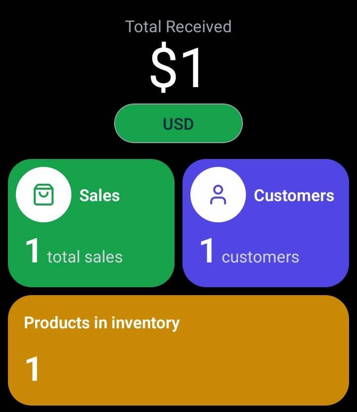 Smart Inventory