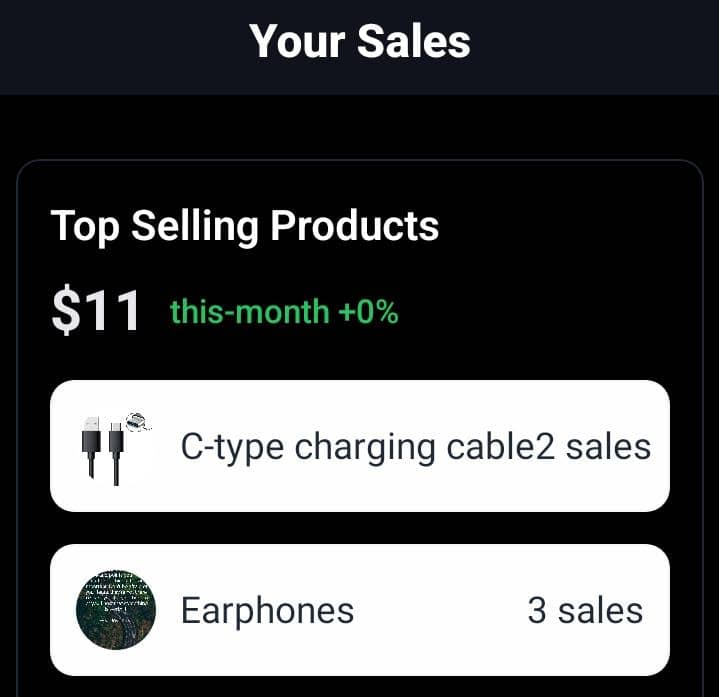 Sales Tracking
